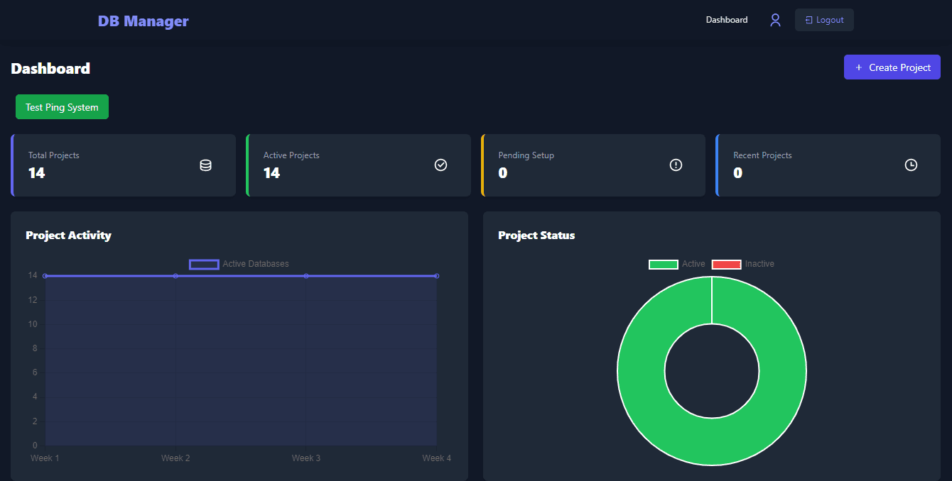 Db Manager screenshot
